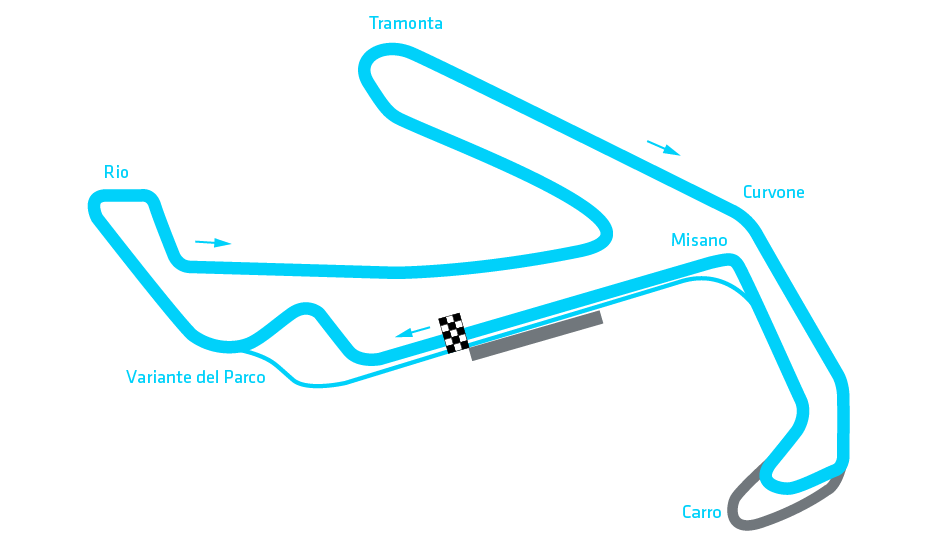 Misano